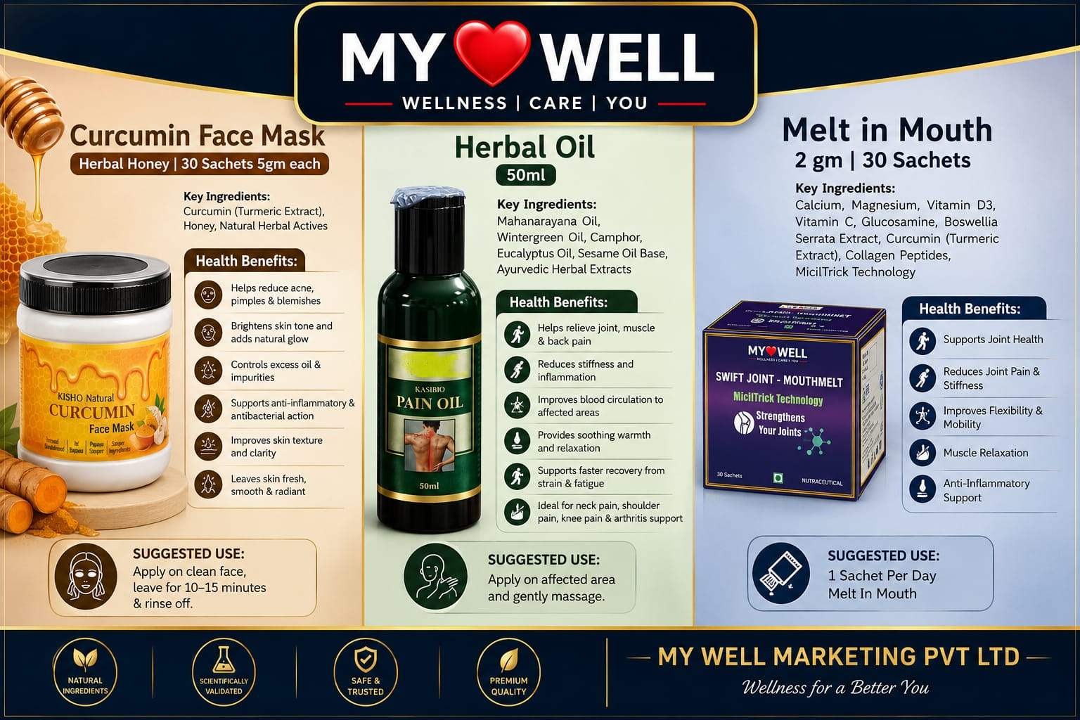MY WELL Herbal Pain Oil